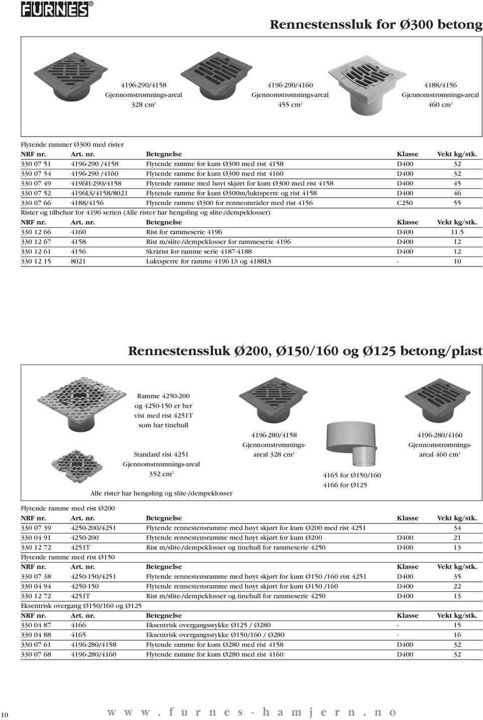 skjørt for kum Ø300 med rist 4158 D400 45 330 07 52 4196LS/4158/8021 Flytende ramme for kum Ø300m/luktsperre og rist 4158 D400 46 330 07 66 4188/4156 Flytende ramme Ø300 for renneområder med rist