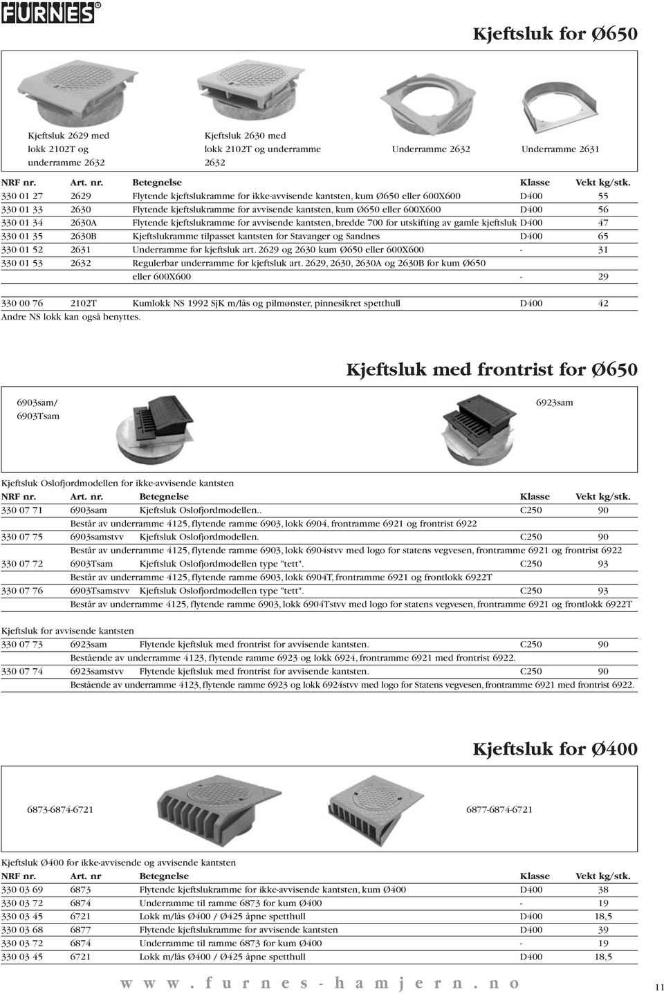 avvisende kantsten, bredde 700 for utskifting av gamle kjeftsluk D400 47 330 01 35 2630B Kjeftslukramme tilpasset kantsten for Stavanger og Sandnes D400 65 330 01 52 2631 Underramme for kjeftsluk art.