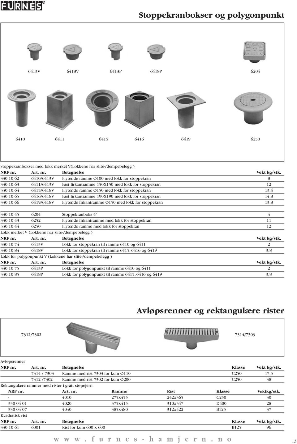 stoppekran 13,4 330 10 65 6416/6418V Fast firkantramme 190X190 med lokk for stoppekran 14,8 330 10 66 6419/6418V Flytende firkantramme Ø150 med lokk for stoppekran 13,8 330 10 45 6204 Stoppekranboks