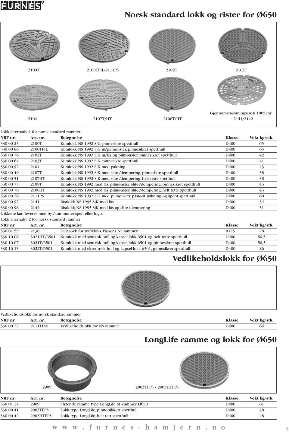 pinnesikret spetthull D400 42 330 00 64 2103T Kumlokk NS 1992 SjK, pinnesikre spetthull D400 41 330 00 92 2104 Kumlokk NS 1992 SjK med pakning D400 43 330 00 49 2107T Kumlokk NS 1992 SjK med