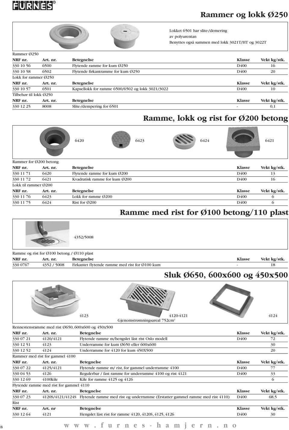 6501-0,1 Ramme, lokk og rist for Ø200 betong 6420 6423 6424 6421 Rammer for Ø200 betong 330 11 71 6420 Flytende ramme for kum Ø200 D400 13 330 11 72 6421 Kvadratisk ramme for kum Ø200 D400 16 Lokk