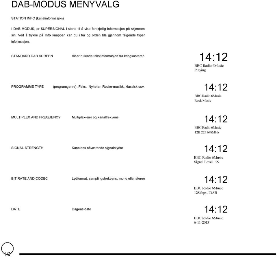 STANDARD DAB SCREEN Viser rullende tekstinformasjon fra kringkasteren BBC Radio 6Music Playing PROGRAMME TYPE (programgenre). Feks. Nyheter, Rocke-musikk, klassisk osv.