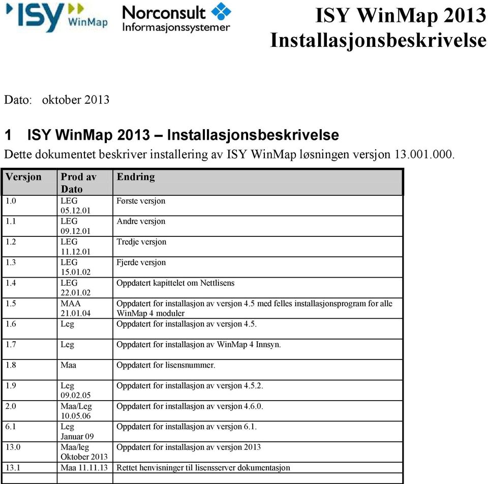 4 LEG Oppdatert kapittelet om Nettlisens 22.01.02 1.5 MAA 21.01.04 Oppdatert for installasjon av versjon 4.5 med felles installasjonsprogram for alle WinMap 4 moduler 1.