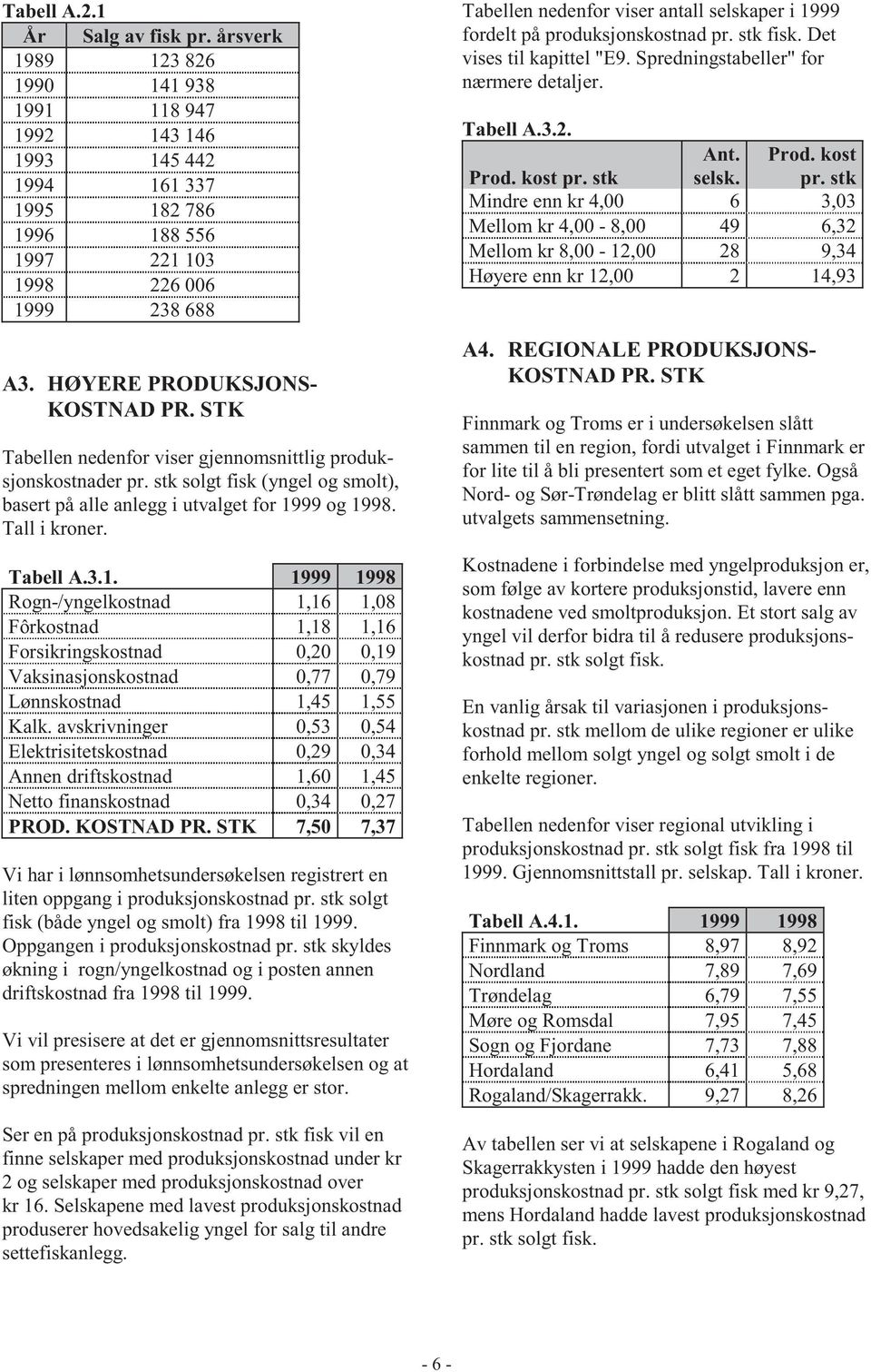 Tabell A.3.1. 1999 1998 Rogn-/yngelkostnad 1,16 1,08 Fôrkostnad 1,18 1,16 Forsikringskostnad 0,20 0,19 Vaksinasjonskostnad 0,77 0,79 Lønnskostnad 1,45 1,55 Kalk.