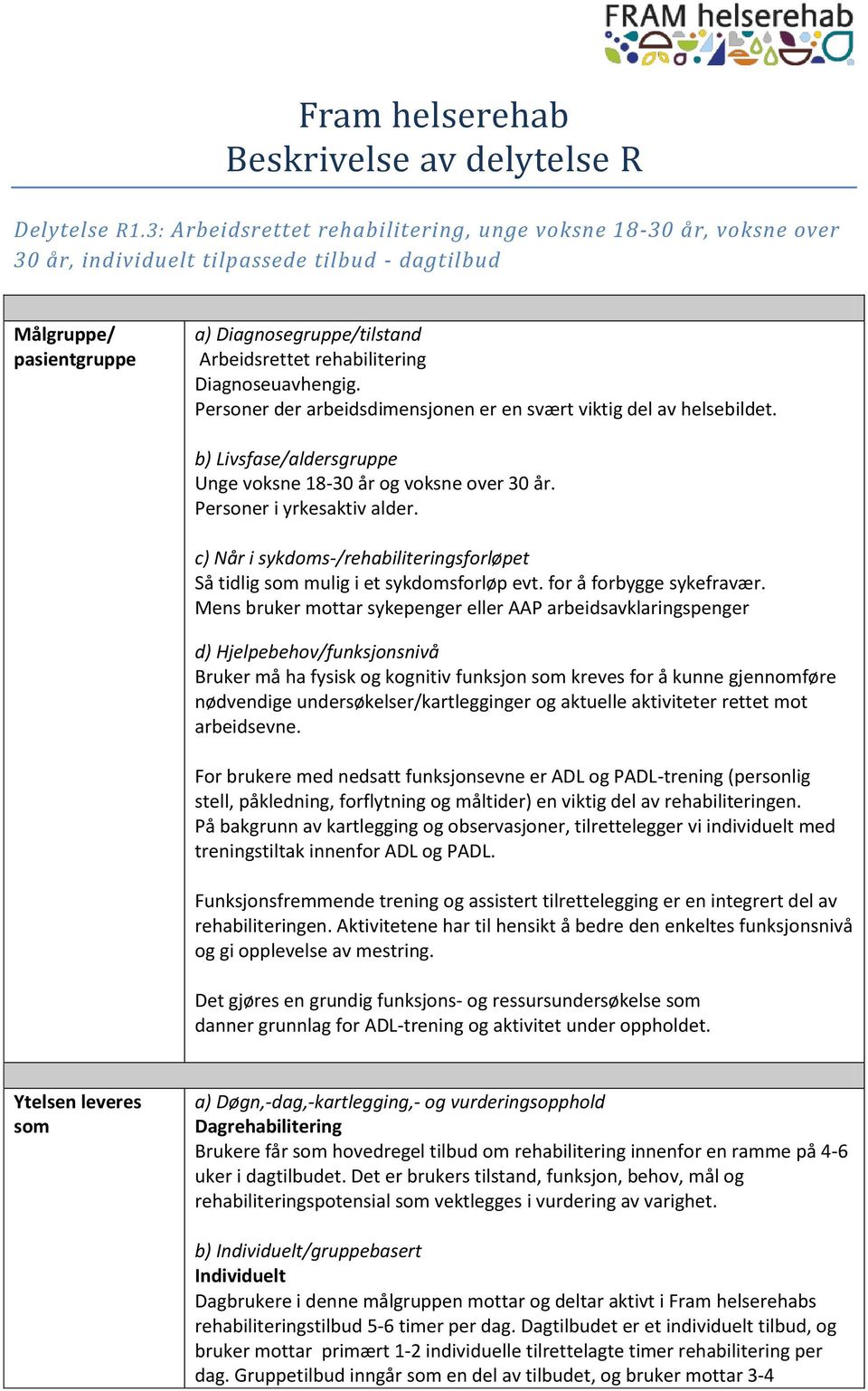 Diagnoseuavhengig. Personer der arbeidsdimensjonen er en svært viktig del av helsebildet. b) Livsfase/aldersgruppe Unge voksne 18-30 år og voksne over 30 år. Personer i yrkesaktiv alder.