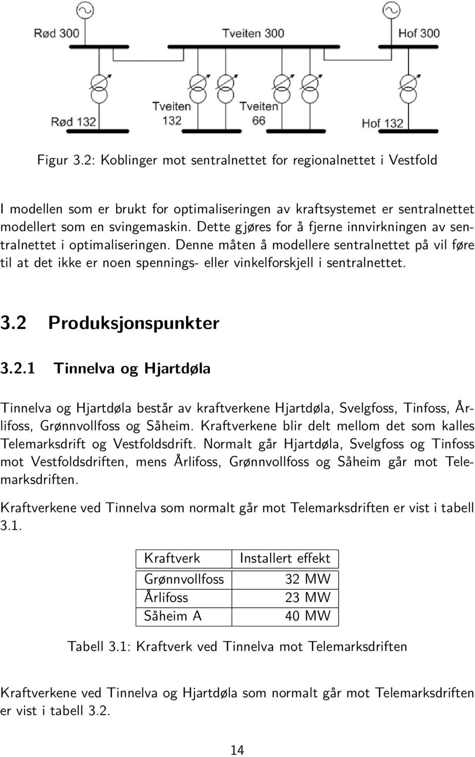 3.2 Produksjonspunkter 3.2.1 Tinnelva og Hjartdøla Tinnelva og Hjartdøla består av kraftverkene Hjartdøla, Svelgfoss, Tinfoss, Årlifoss, Grønnvollfoss og Såheim.