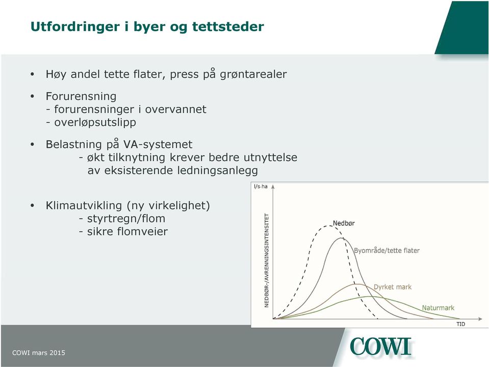 Belastning på VA-systemet - økt tilknytning krever bedre utnyttelse av