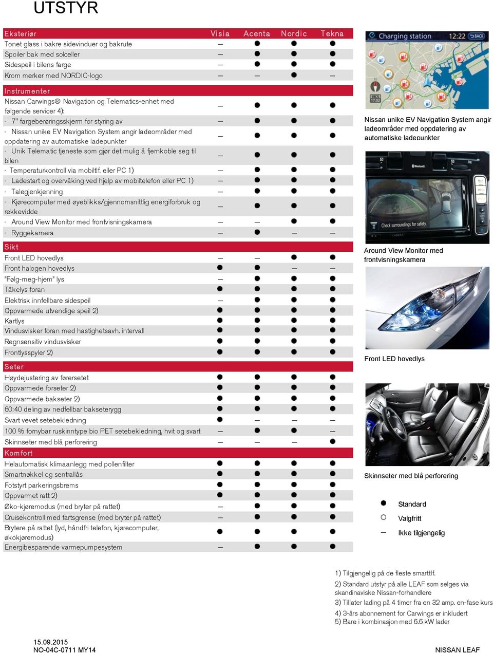 Carwings Navigation og Telematics-enhet med følgende servicer 4): 7" fargeberøringsskjerm for styring av Nissan unike EV Navigation System angir ladeområder med oppdatering av automatiske ladepunkter