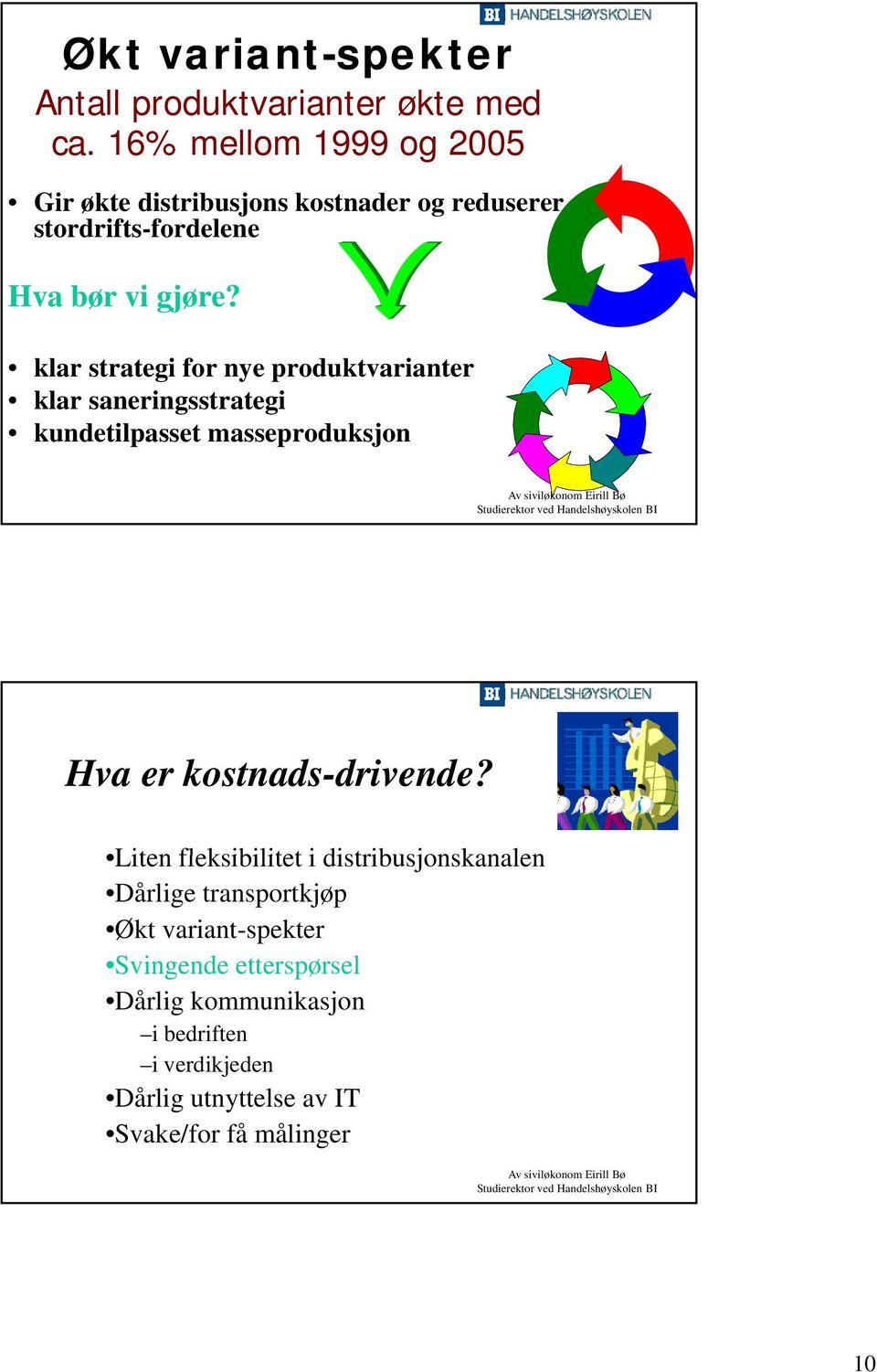 klar strategi for nye produktvarianter klar saneringsstrategi kundetilpasset masseproduksjon Hva er kostnads-drivende?