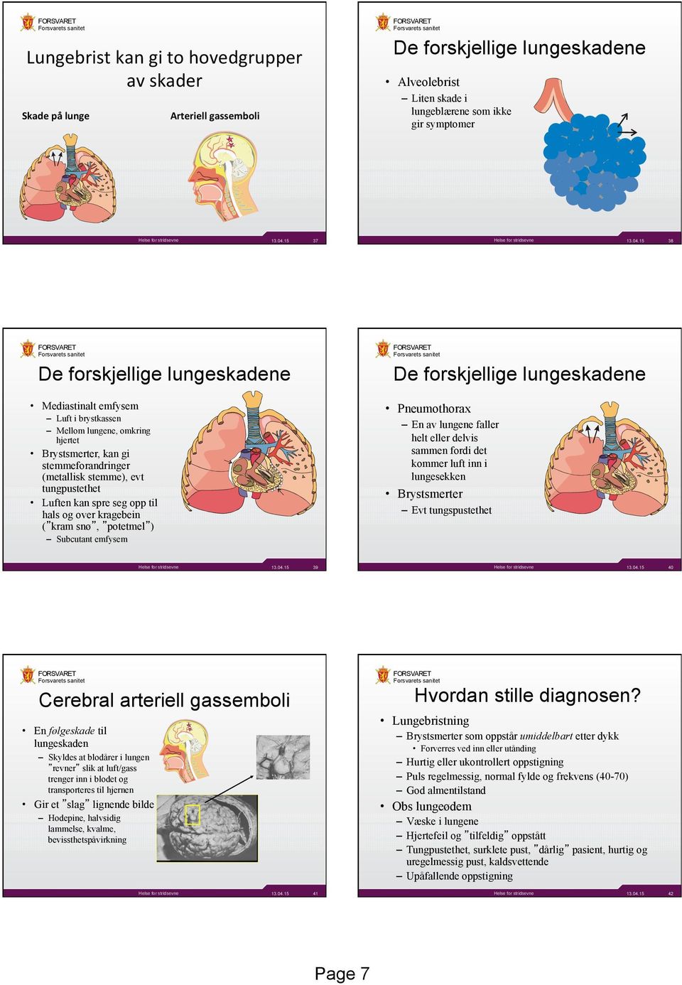 15 38 De forskjellige lungeskadene Mediastinalt emfysem Luft i brystkassen Mellom lungene, omkring hjertet Brystsmerter, kan gi stemmeforandringer (metallisk stemme), evt tungpustethet Luften kan