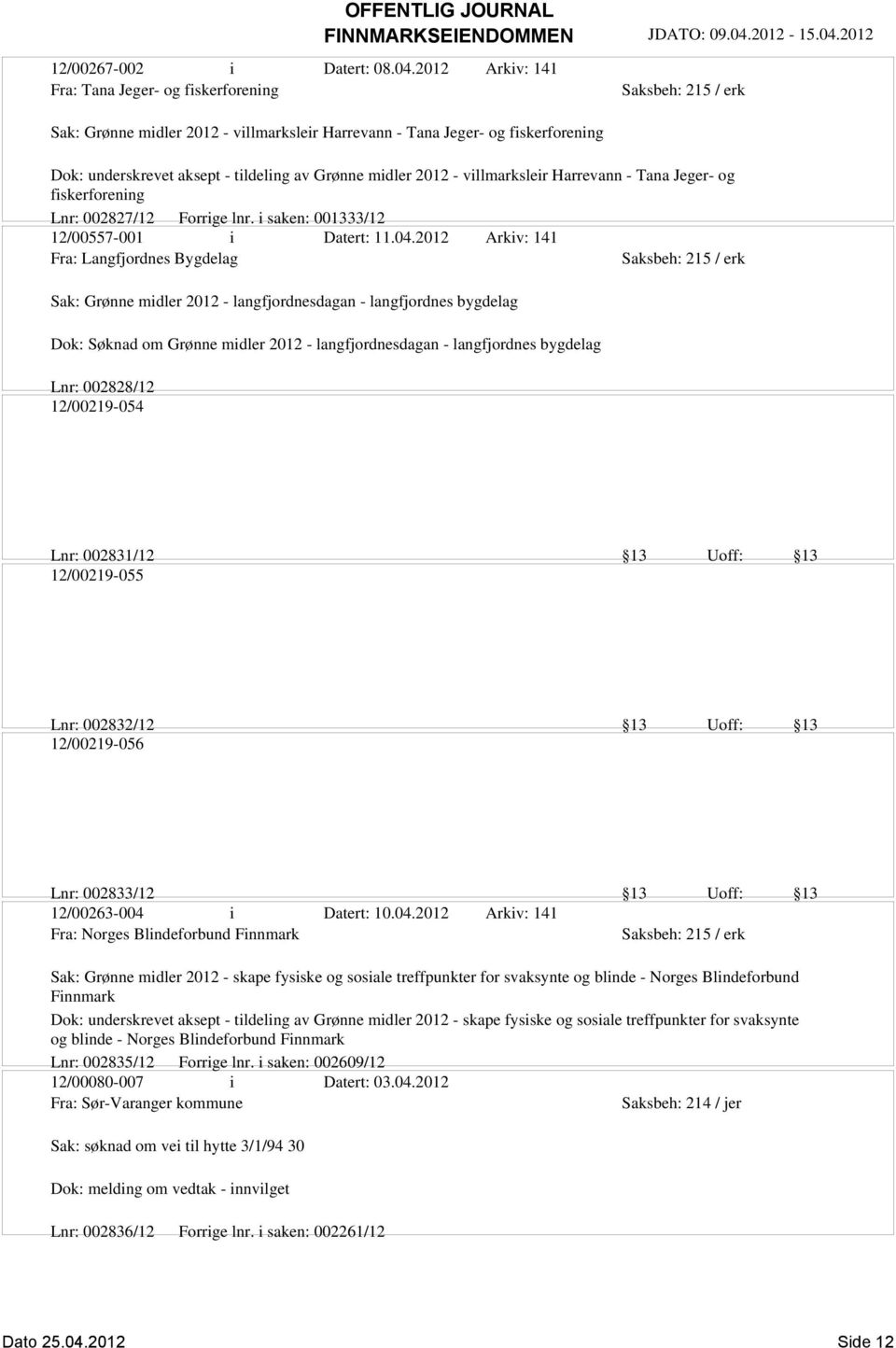 villmarksleir Harrevann - Tana Jeger- og fiskerforening Lnr: 002827/12 Forrige lnr. i saken: 001333/12 12/00557-001 i Datert: 11.04.