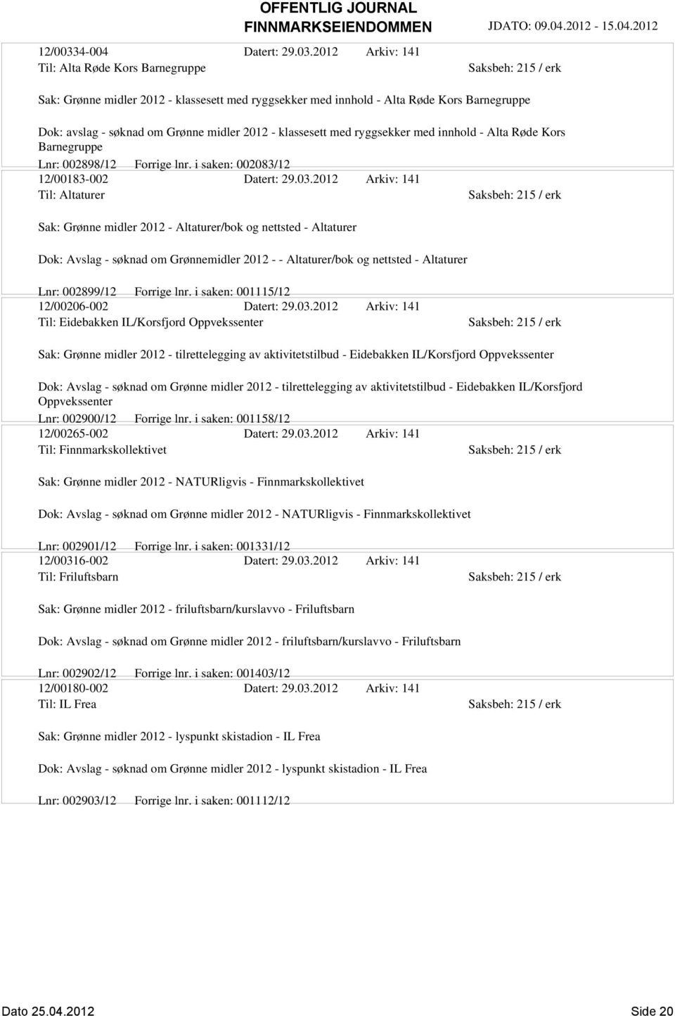 2012 Arkiv: 141 Til: Alta Røde Kors Barnegruppe Sak: Grønne midler 2012 - klassesett med ryggsekker med innhold - Alta Røde Kors Barnegruppe Dok: avslag - søknad om Grønne midler 2012 - klassesett