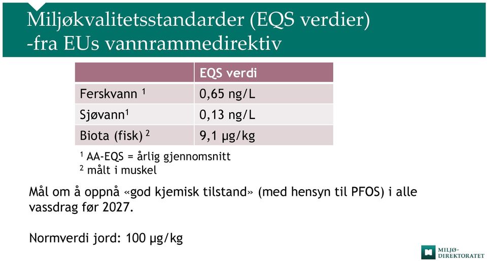 µg/kg 1 AA-EQS = årlig gjennomsnitt 2 målt i muskel Mål om å oppnå «god