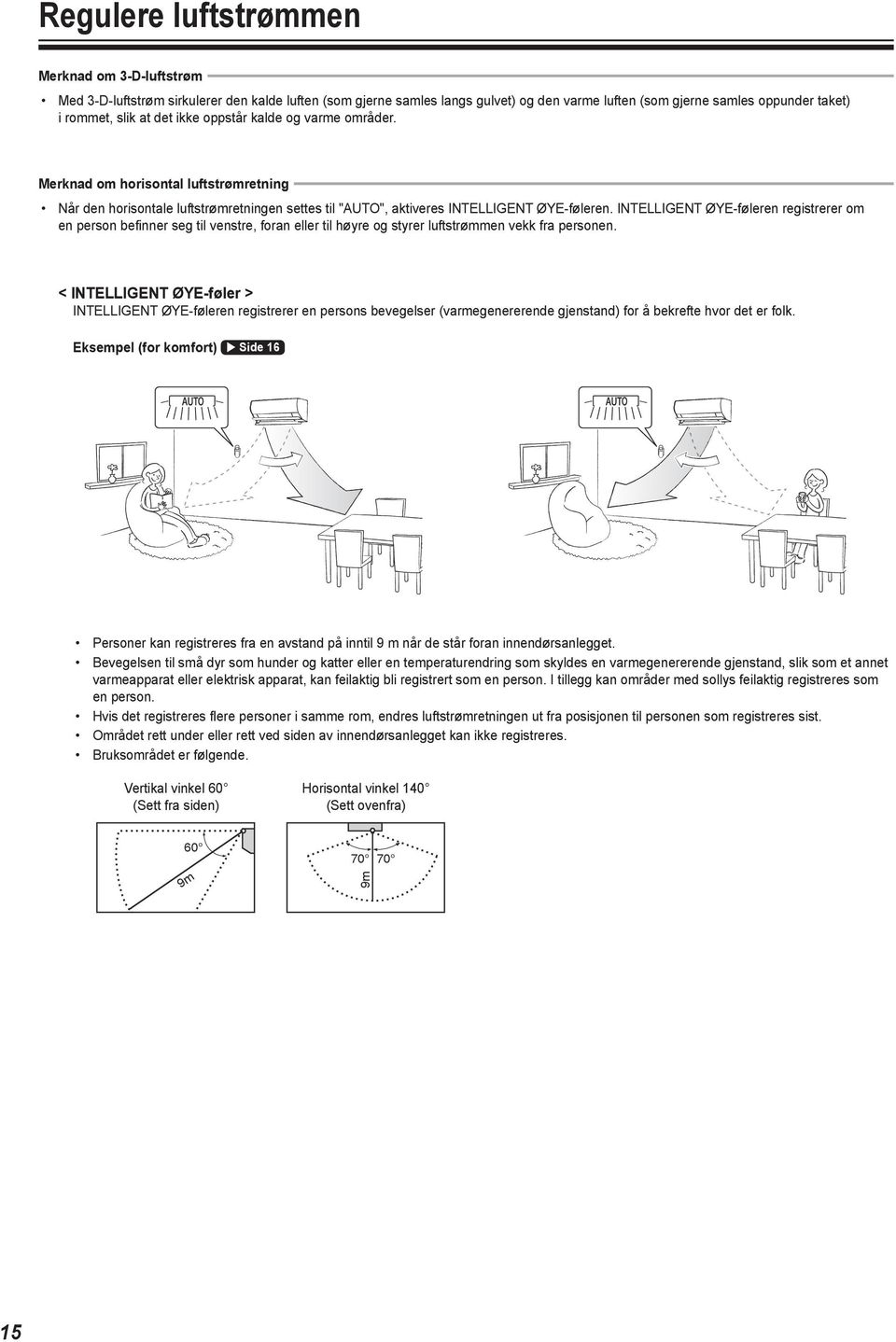 INTELLIGENT ØYE-føleren registrerer om en person befi nner seg til venstre, foran eller til høyre og styrer luftstrømmen vekk fra personen.