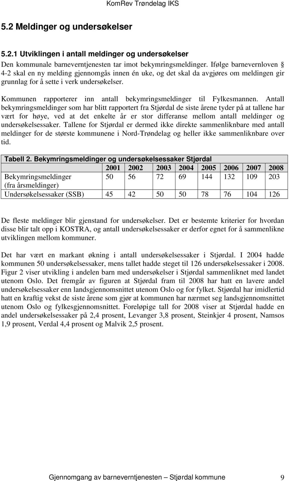 Kommunen rapporterer inn antall bekymringsmeldinger til Fylkesmannen.