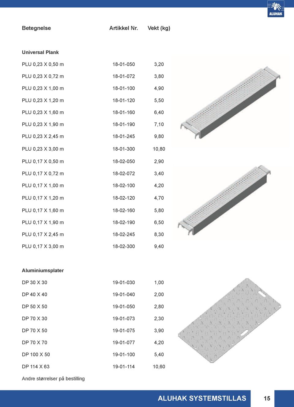 18-02-120 4,70 PLU 0,17 X 1,60 m 18-02-160 5,80 PLU 0,17 X 1,90 m 18-02-190 6,50 PLU 0,17 X 2,45 m 18-02-245 8,30 PLU 0,17 X 3,00 m 18-02-300 9,40 Aluminiumsplater DP 30 X 30 19-01-030 1,00 DP 40 X