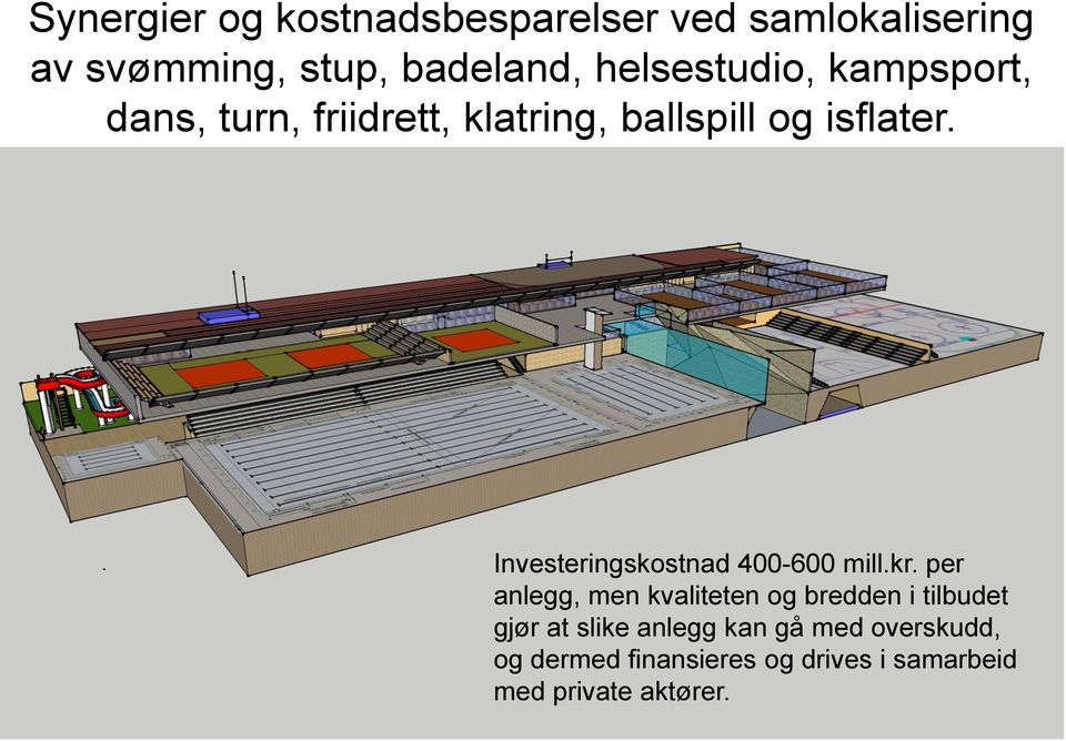 Investeringskostnad 400-600 mill.kr.