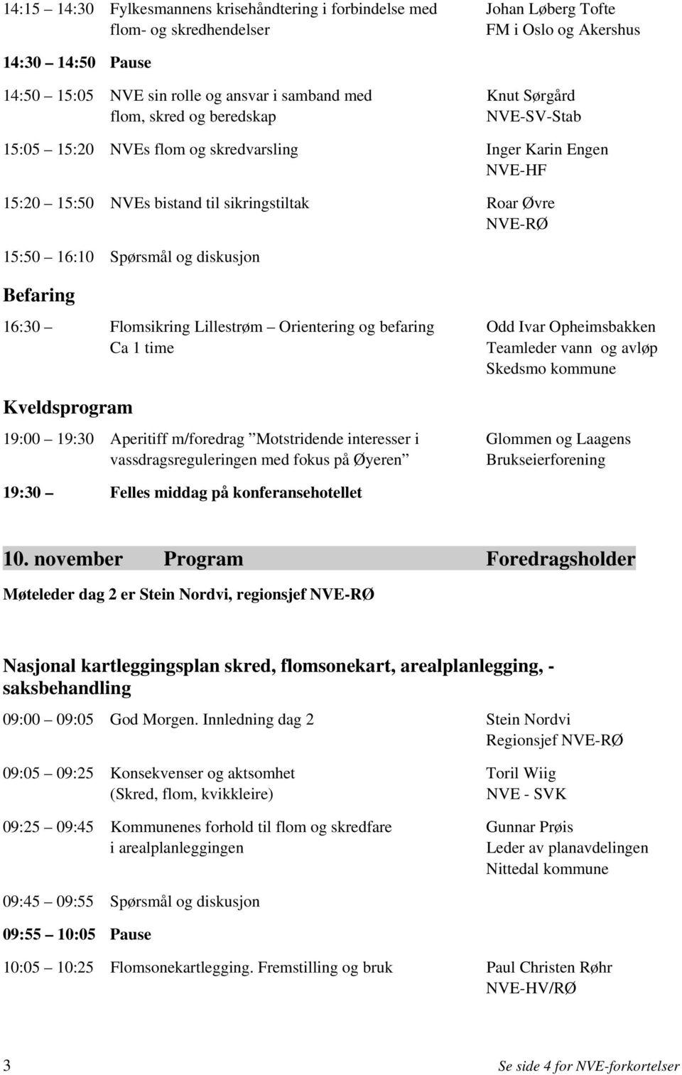 Befaring 16:30 Flomsikring Lillestrøm Orientering og befaring Odd Ivar Opheimsbakken Ca 1 time Teamleder vann og avløp Skedsmo kommune Kveldsprogram 19:00 19:30 Aperitiff m/foredrag Motstridende