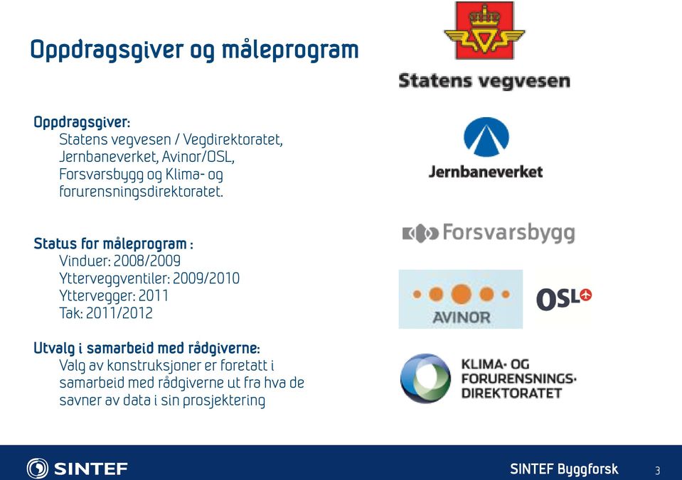 Status for måleprogram : Vinduer: 2008/2009 Ytterveggventiler: 2009/2010 Yttervegger: 2011 Tak: 2011/2012
