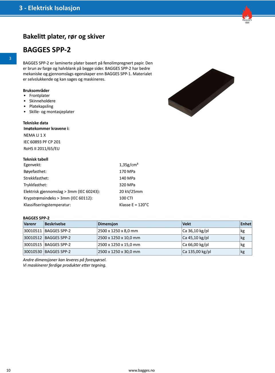 Frontplater Skinneholdere Platekapsling Skille- og montasjeplater NEMA LI 1 X IEC 6089 PF CP 201 RoHS II 2011/65/EU Bøyefasthet: Strekkfasthet: Trykkfasthet: Elektrisk gjennomslag > mm (IEC 6024):