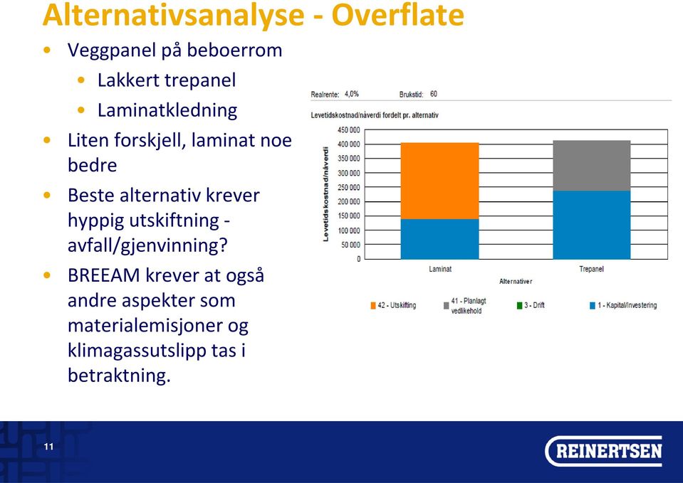 krever hyppig utskiftning - avfall/gjenvinning?