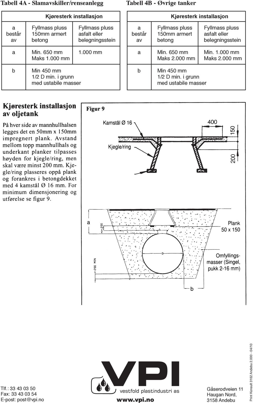 000 mm Tabell 4B - Øvrige tanker Kjøresterk installasjon a Fyllmass pluss Fyllmass pluss består 150mm armert asfalt eller av betong belegningsstein a Min.