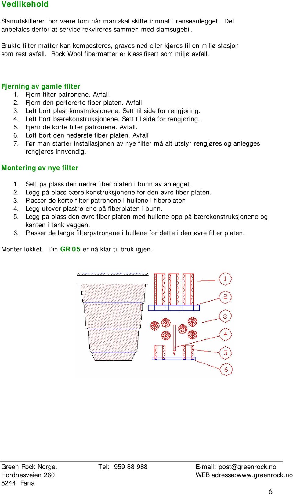 Fjern filter patronene. Avfall. 2. Fjern den perforerte fiber platen. Avfall 3. Løft bort plast konstruksjonene. Sett til side for rengjøring. 4. Løft bort bærekonstruksjonene.