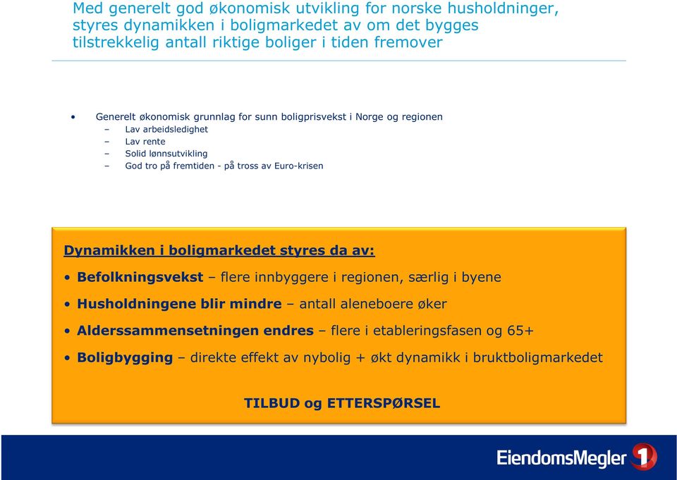 tross av Euro-krisen Dynamikken i boligmarkedet styres da av: Befolkningsvekst flere innbyggere i regionen, særlig i byene Husholdningene blir mindre antall