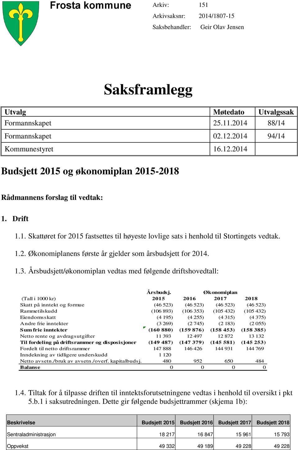 1.2. Økonomiplanens første år gjelder som årsbudsjett for 2014. 1.3. Årsbudsjett/økonomiplan vedtas med følgende driftshovedtall: Årsbudsj.
