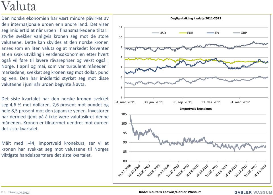 Dette kan skyldes at den norske kronen anses som en liten valuta og at markedet forventer at en svak utvikling i verdensøkonomien etter hvert også vil føre til lavere råvarepriser og vekst også i