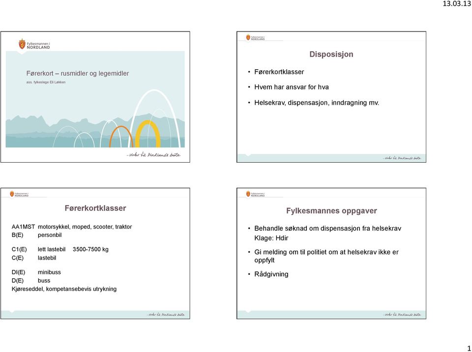 Førerkortklasser Fylkesmannes oppgaver AA1MST motorsykkel, moped, scooter, traktor B(E) personbil C1(E) lett lastebil