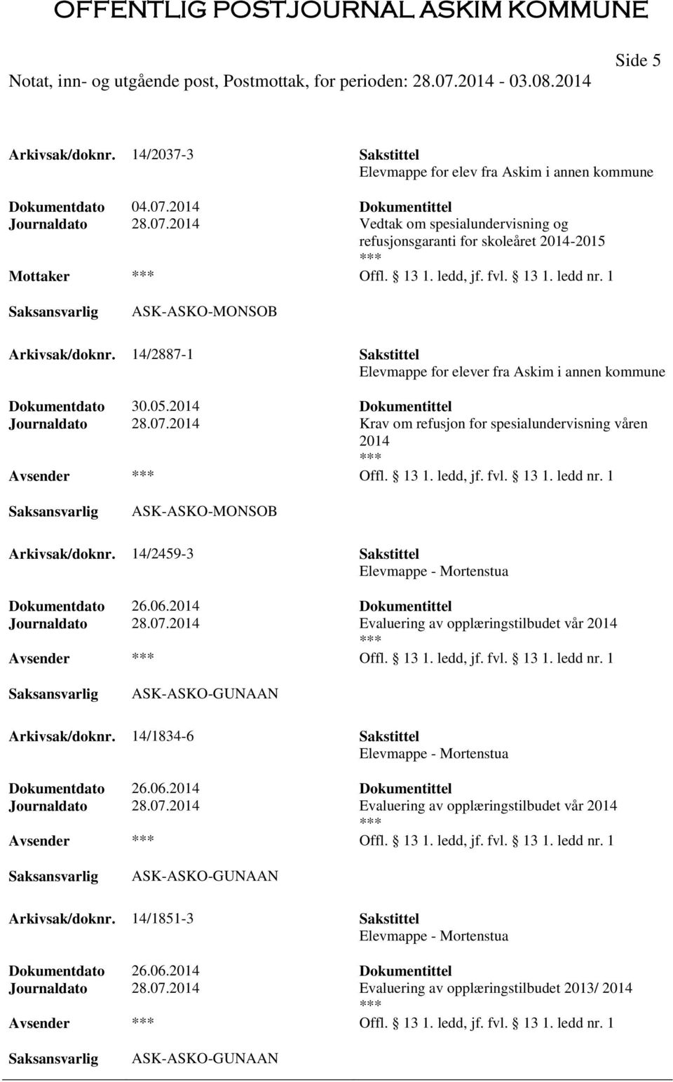 2014 Krav om refusjon for spesialundervisning våren 2014 Offl. 13 1. ledd, jf. fvl. 13 1. ledd nr. 1 ASK-ASKO-MONSOB Arkivsak/doknr. 14/2459-3 Sakstittel Elevmappe - Mortenstua Dokumentdato 26.06.
