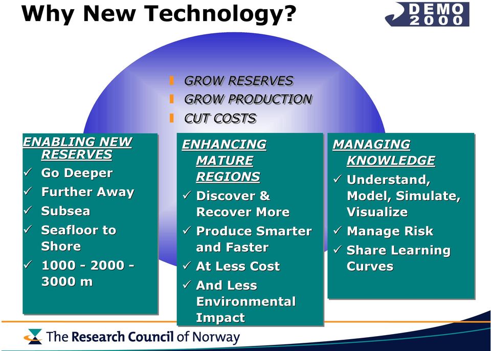 Subsea Seafloor to Shore 1000-2000 - 3000 m ENHANCING MATURE REGIONS Discover & Recover