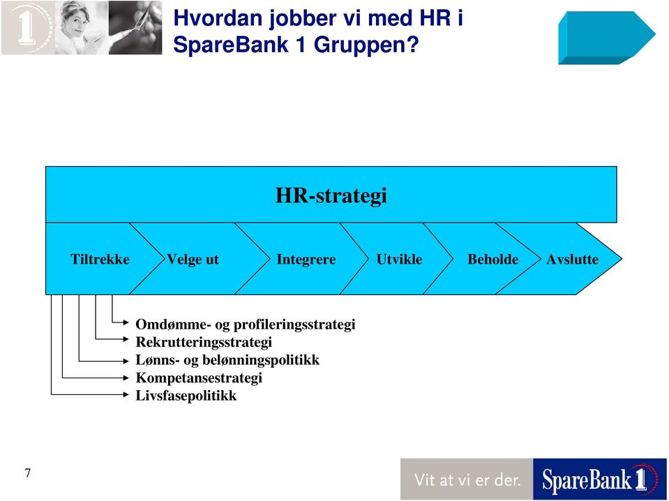 Beholde Avslutte Omdømme- og profileringsstrategi