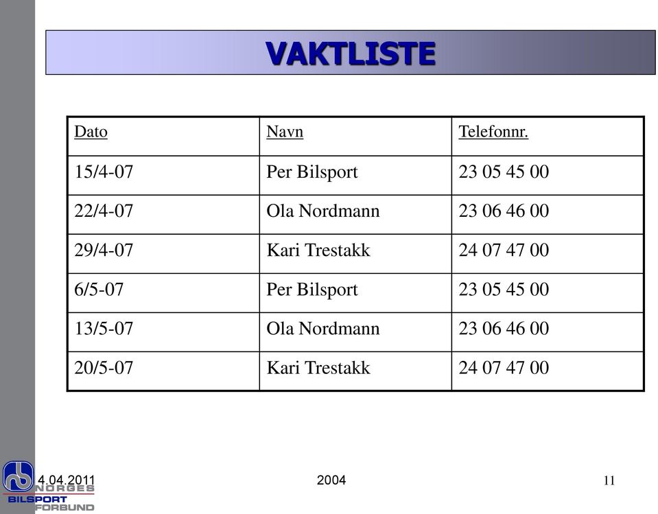 46 00 29/4-07 Kari Trestakk 24 07 47 00 6/5-07 Per Bilsport