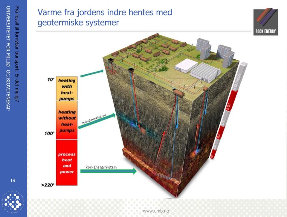 hentes med