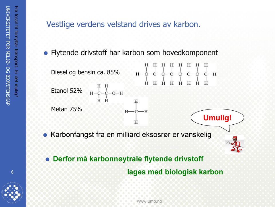 ca. 85% Etanol 52% Metan 75% Umulig!