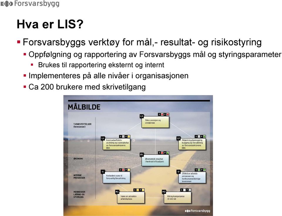 Oppfølgning og rapportering av Forsvarsbyggs mål og