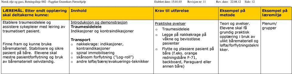 Stabilisere og sikre pasient på båre. Elevene skal mestre pasientforflytning og bruk av båremateriell selvstendig.