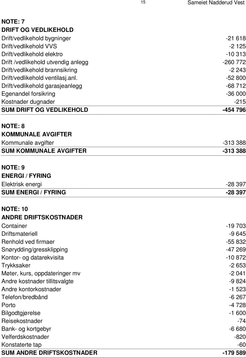 gg -260 772 D r i f t / v e d l i k e h o l d b r a n n s i k r i n g -2 243 Drift/vedlikehold ventilasj.anl.