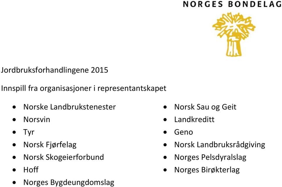 Fjørfelag Norsk Skogeierforbund Hoff Norges Bygdeungdomslag Norsk Sau
