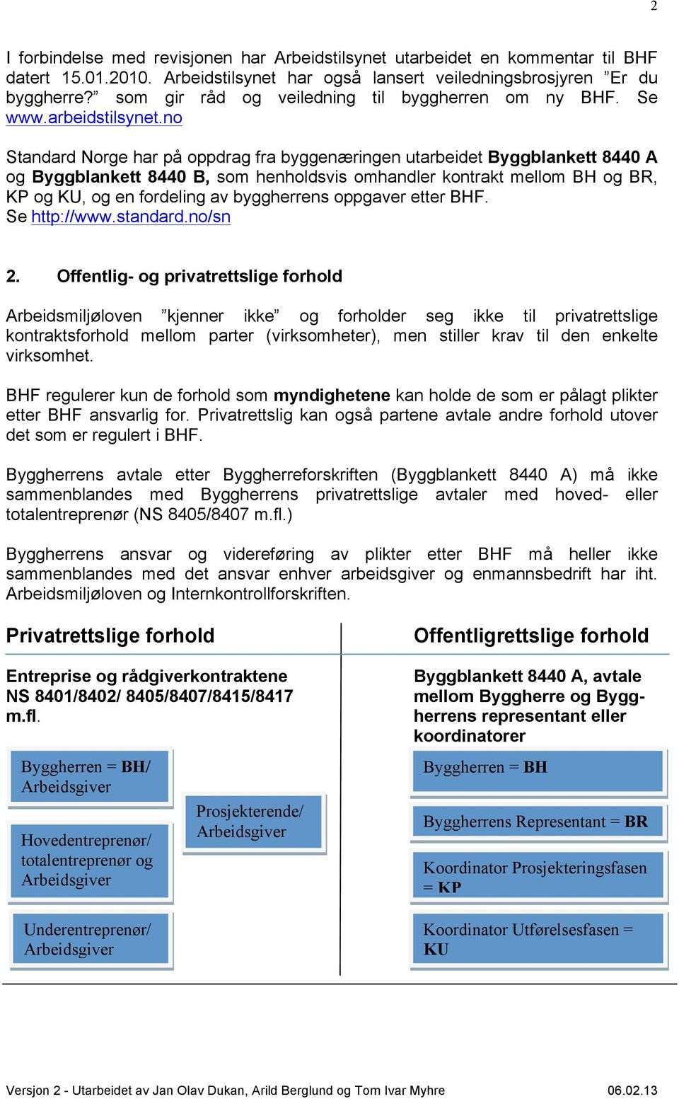 no Standard Norge har på oppdrag fra byggenæringen utarbeidet Byggblankett 8440 A og Byggblankett 8440 B, som henholdsvis omhandler kontrakt mellom BH og BR, KP og KU, og en fordeling av byggherrens