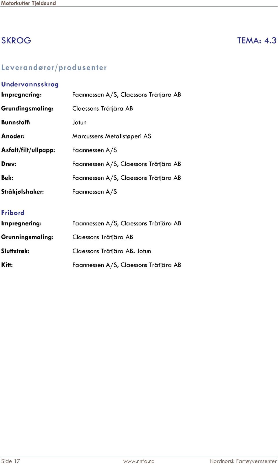 Faannessen A/S, Claessons Trätjära AB Claessons Trätjära AB Jotun Marcussens Metallstøperi AS Faannessen A/S Faannessen A/S, Claessons Trätjära AB