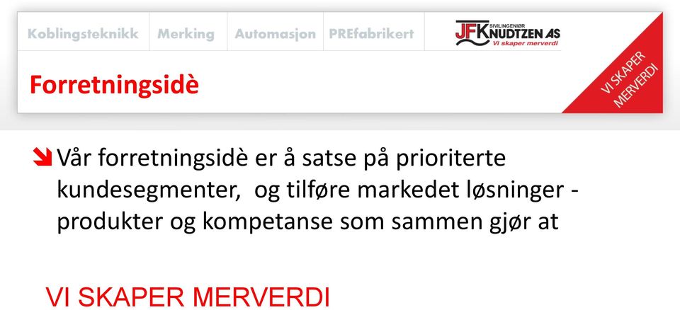 tilføre markedet løsninger - produkter og