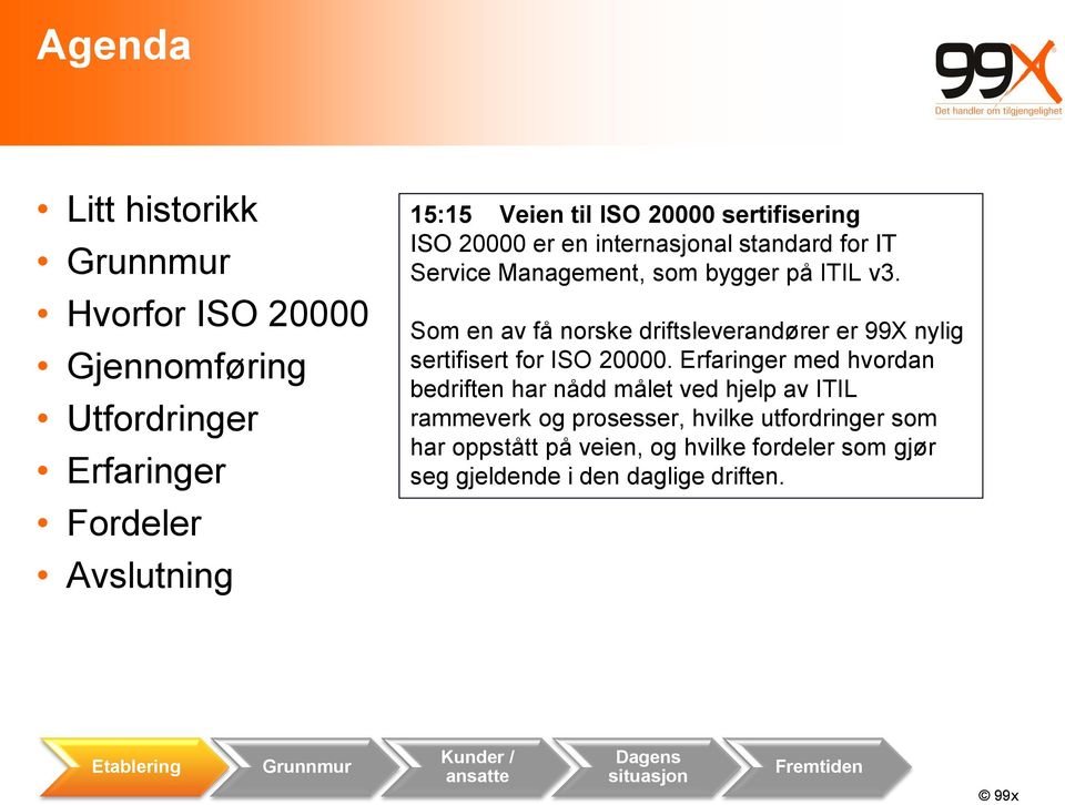 Som en av få norske driftsleverandører er 99X nylig sertifisert for ISO 20000.