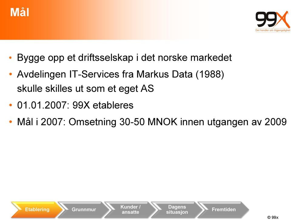 01.01.2007: 99X etableres Mål i 2007: Omsetning 30-50 MNOK innen