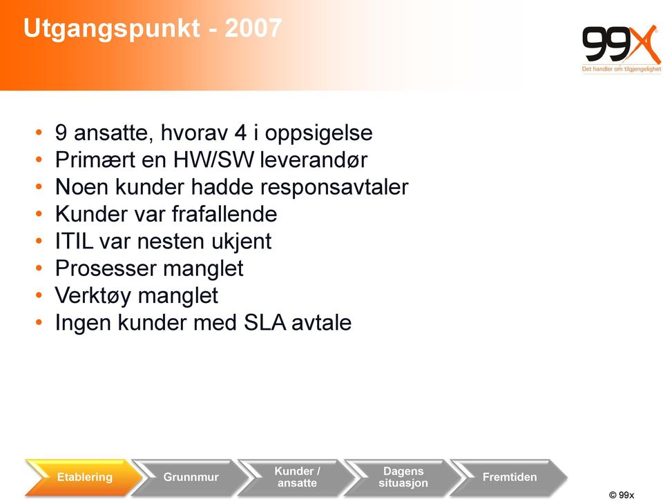 var nesten ukjent Prosesser manglet Verktøy manglet Ingen kunder med