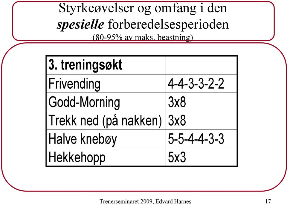 treningsøkt Frivending 4-4-3-3-2-2 Godd-Morning 3x8