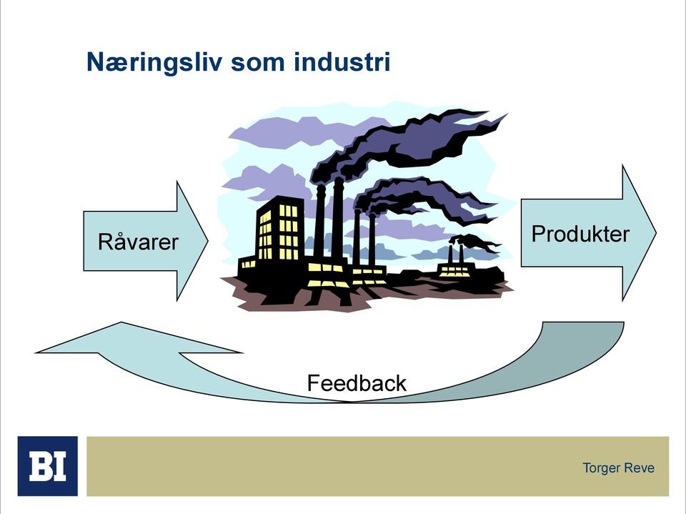 Råvarer