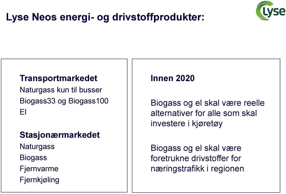 Fjernkjøling Innen 2020 Biogass og el skal være reelle alternativer for alle som skal